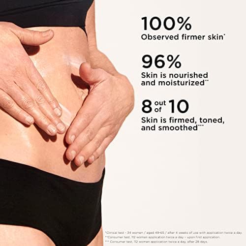 CLARINS Super Restorative Balm for Abdomen & Waist, 6.6 Oz Gallery Photo 6