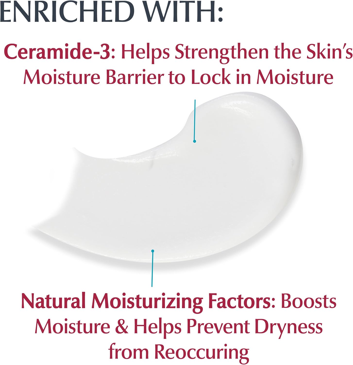 Eucerin Advanced Repair Body Cream, Fragrance Free, Value Pack, 2 x 16 OZ Gallery Photo 3
